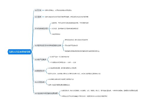 马原认识反映思维导图