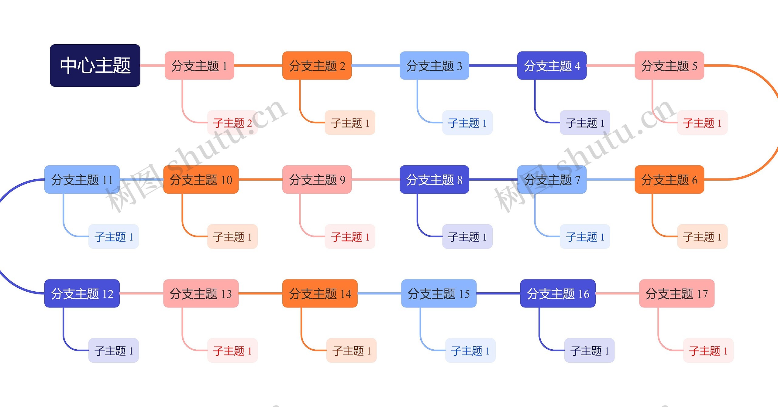 清爽彩红色S型时间轴主题模板