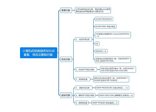 计算机四级数据库知识点查看、修改及删除对象
