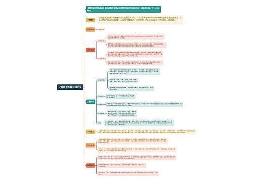 《钢铁是怎样炼成的》思维导图