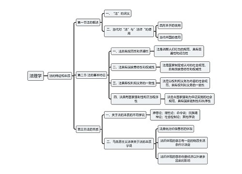 法理学法的特征和本质