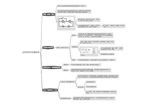 如何学初中物理电学