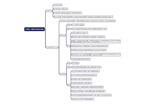 计算机二级知识点索引查询思维导图