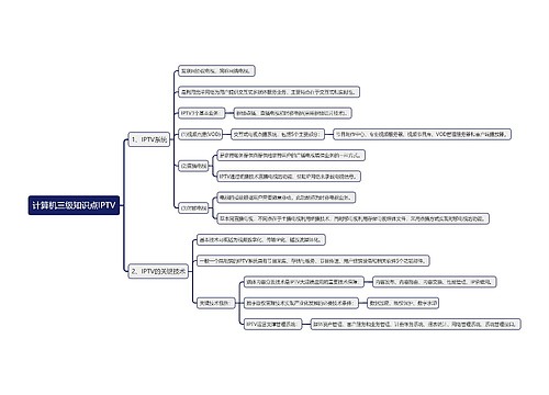 计算机三级知识点IPTV思维导图