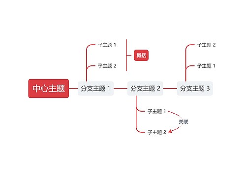 简约红色时间轴主题模板