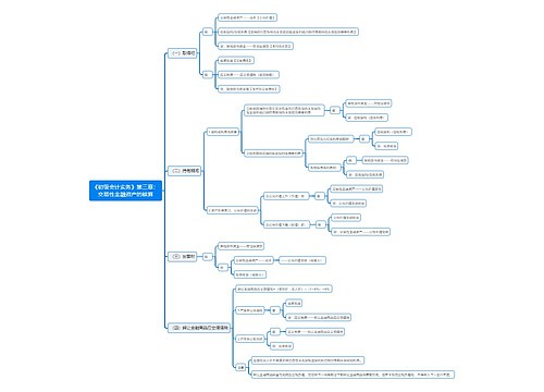 《初级会计实务》第三章：交易性金融资产的核算思维导图