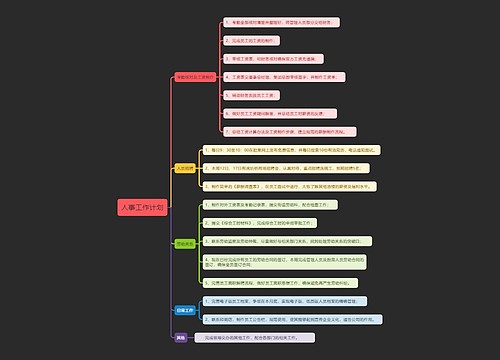 人事工作计划