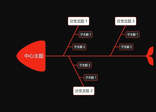 暗夜红白色鱼骨图模板