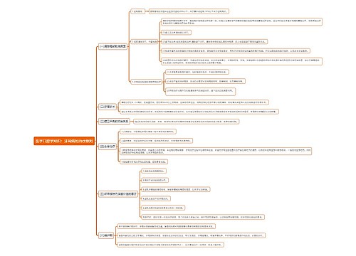 医学口腔学知识：牙周病的治疗原则思维导图