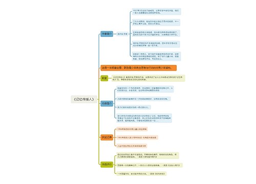 《记忆传授人》思维导图