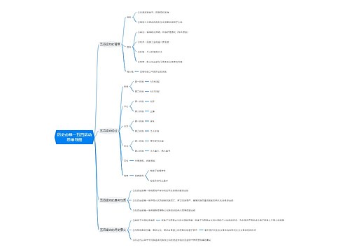 历史必修一五四运动思维导图