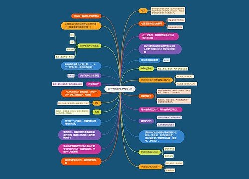 初中物理电学知识点