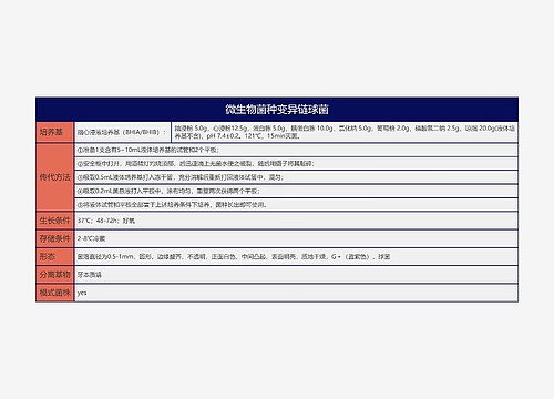 微生物菌种变异链球菌