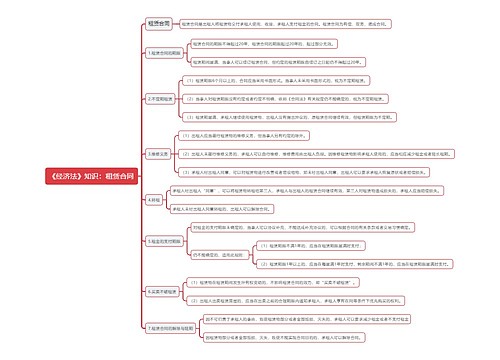 《经济法》知识：租赁合同思维导图