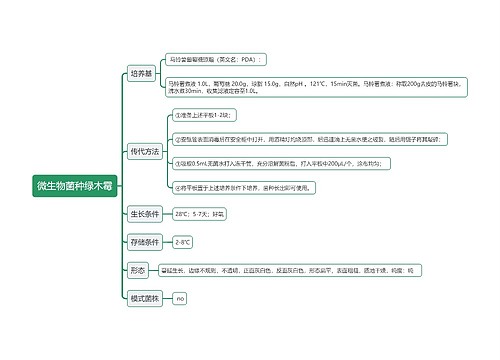 微生物菌种绿木霉思维导图