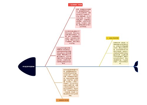 新冠疫情对我国影响