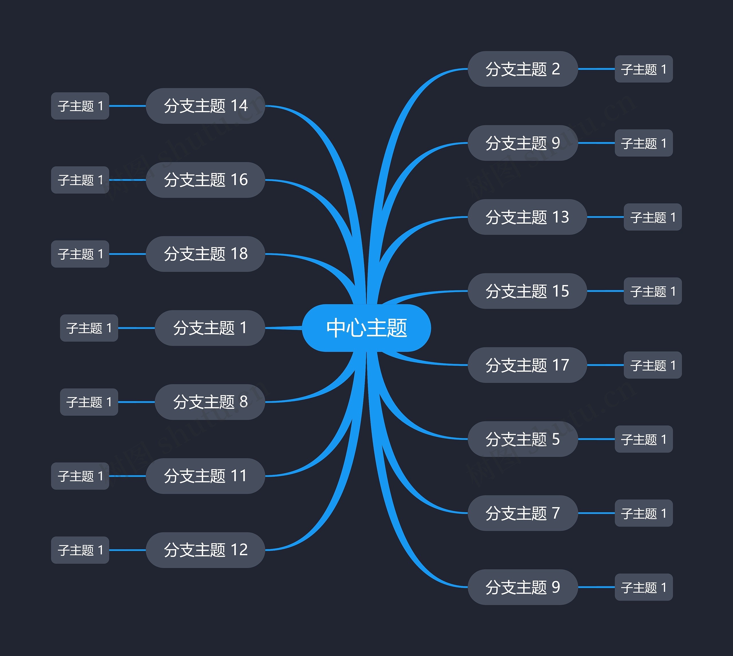 暗夜蓝灰色思维导图主题模板