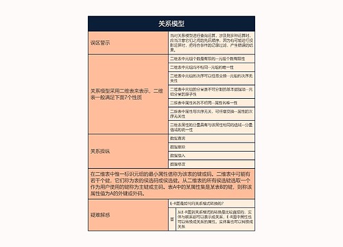 关系模型的思维导图