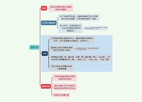 建筑学知识明清北京思维导图