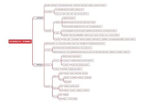 医学基础知识点：常用麻醉药思维导图