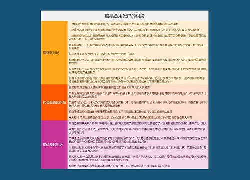 股票合用帐户的纠纷