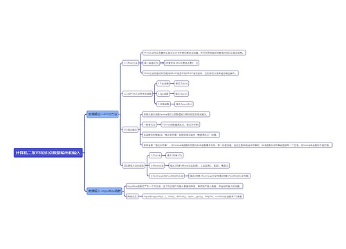 计算机二级VB知识点数据输出和输入
