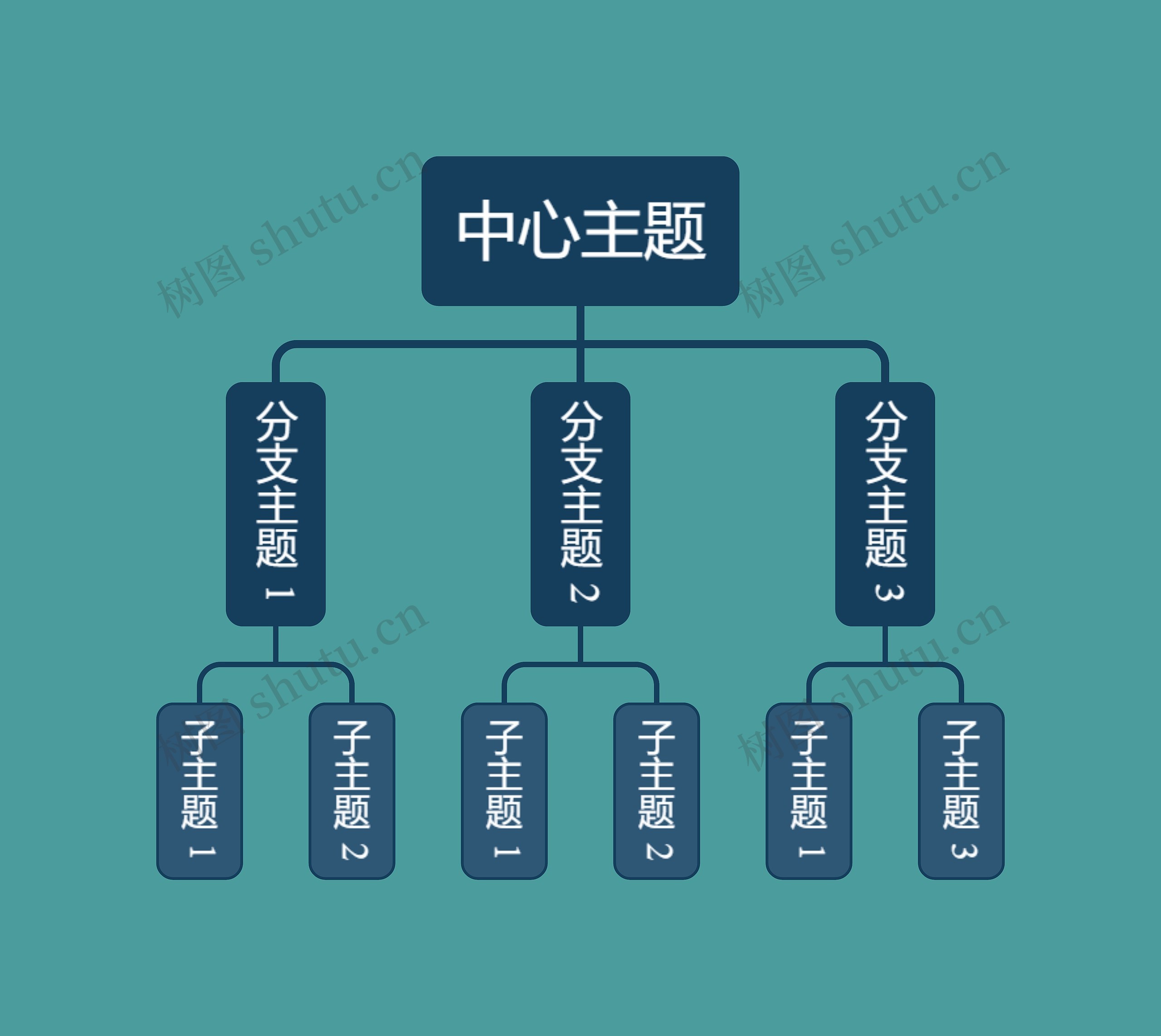 优雅深绿色组织架构图主题模板