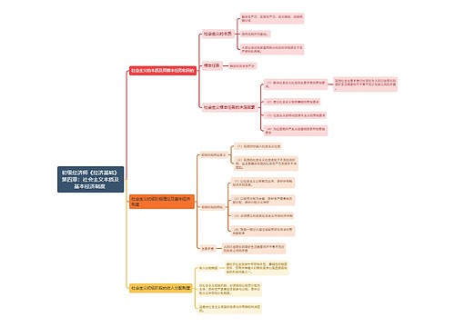 初级经济师《经济基础》第四章：社会主义本质及基本经济制度

