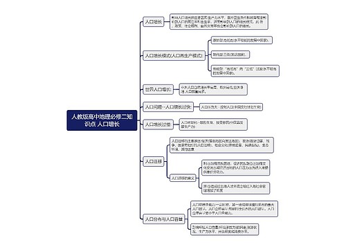 人教版高中地理必修二知识点 人口增长