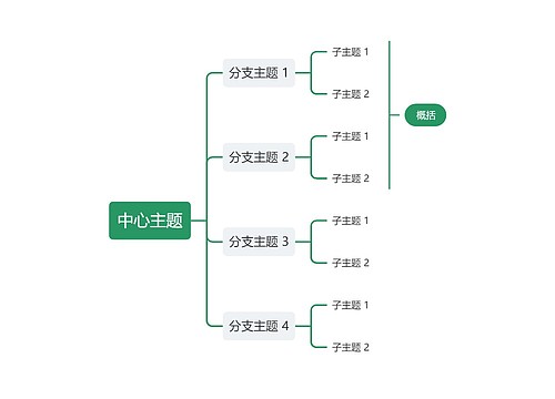 简约绿色向右逻辑图主题模板