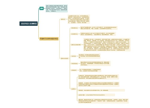 《经济法》反垄断法思维导图