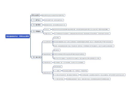 刑法基础知识点：罪刑法定原则思维导图