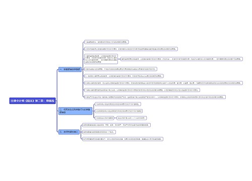 注册会计师《税法》第二章：增值税思维导图