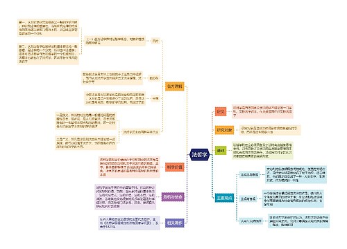 法哲学重点介绍