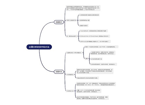定量分析的条件和方法的思维导图