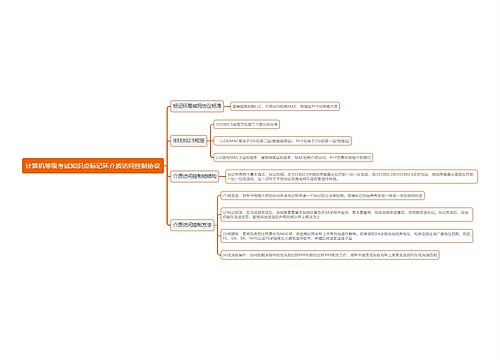 计算机等级考试知识点标记环介质访问控制协议