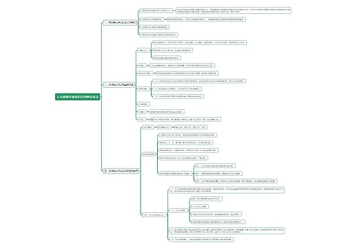 人力资源专业知识劳动争议诉讼思维导图