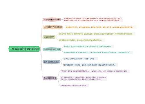 工作效率如何提高时间问题