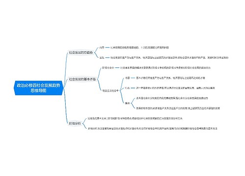 政治必修四社会发展趋势思维导图
