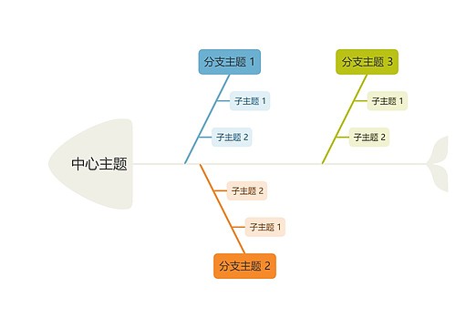 活力清爽彩红色鱼骨图模板