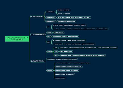人教版历史九年级下册第二十一课冷战后的世界格局思维导图思维导图