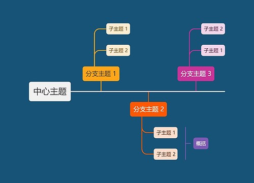 暗夜彩虹色时间轴主题模板预览图