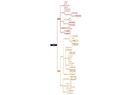 《高等数学》微分方程和无穷级数