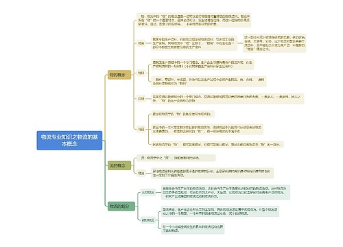 物流专业知识之物流的基本概念