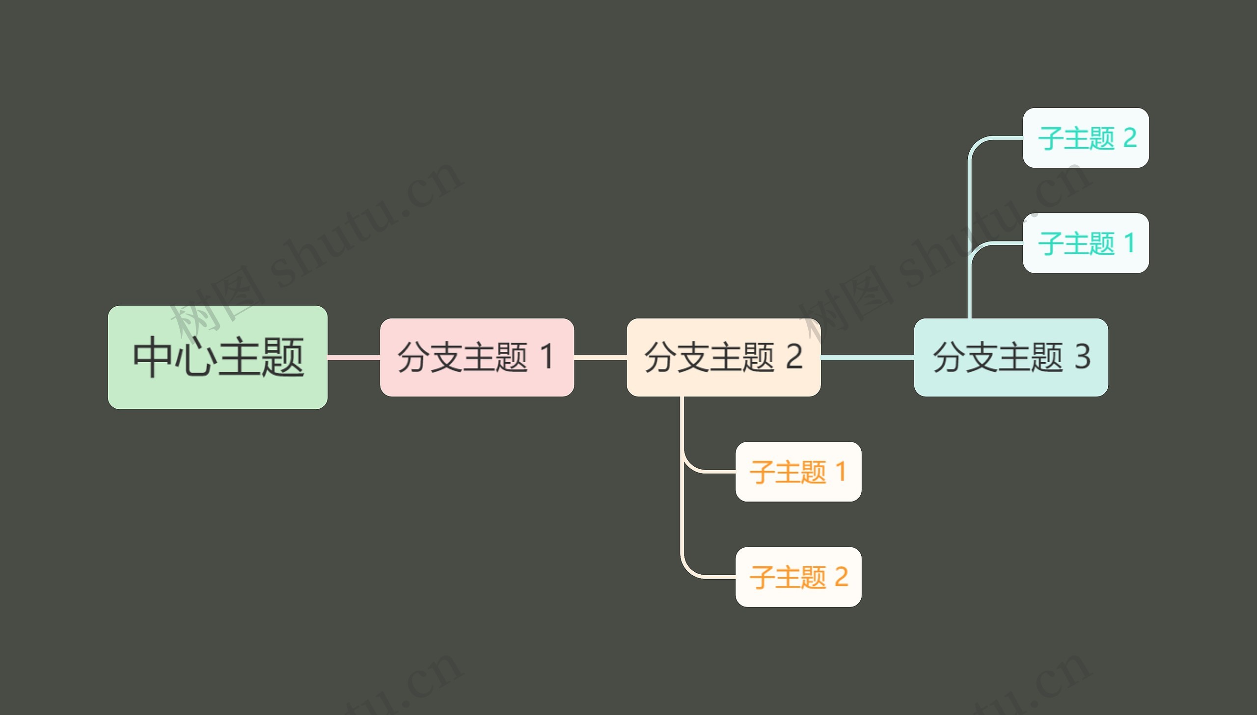 暗夜简约中心主题时间图