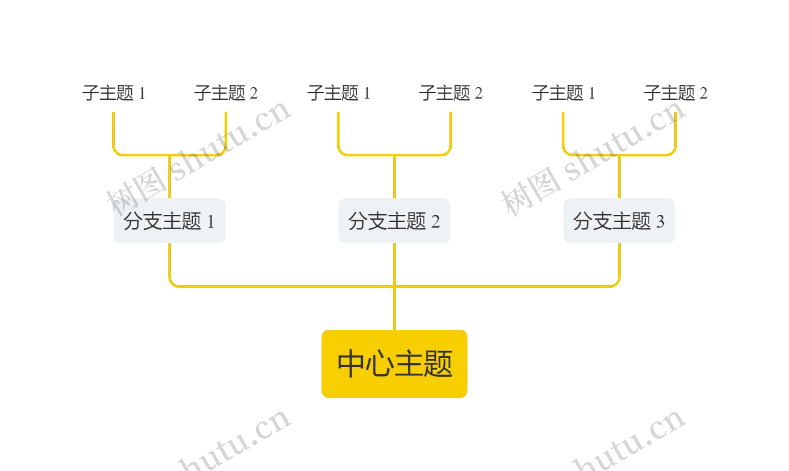 简约黄色向上树形图主题模板