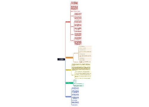 （干货）热处理师傅工作内容及岗位职责思维导图