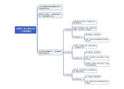 计算机二级公基知识点二叉树的遍历