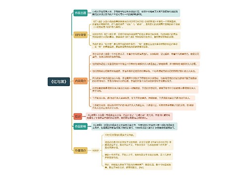 《红与黑》思维导图