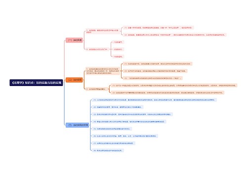 《法理学》知识点：法的实施与法的实现